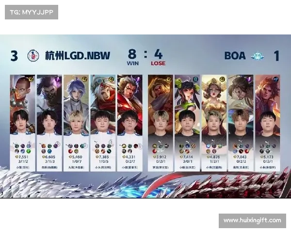 九尾达成 KPL 800 局里程碑,老将再出发续写传奇 九尾达成 KPL 800 局里程碑,老将再出发续写传奇